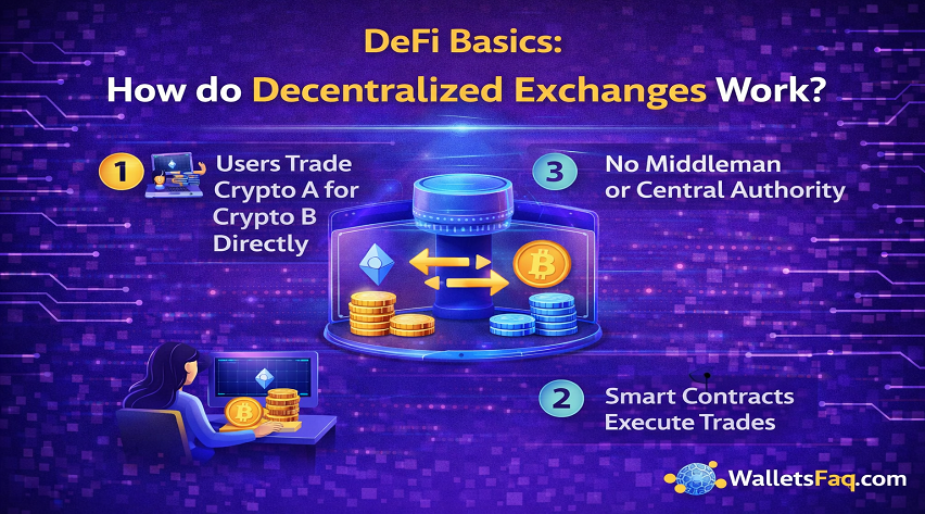 How do decentralized exchanges work? 